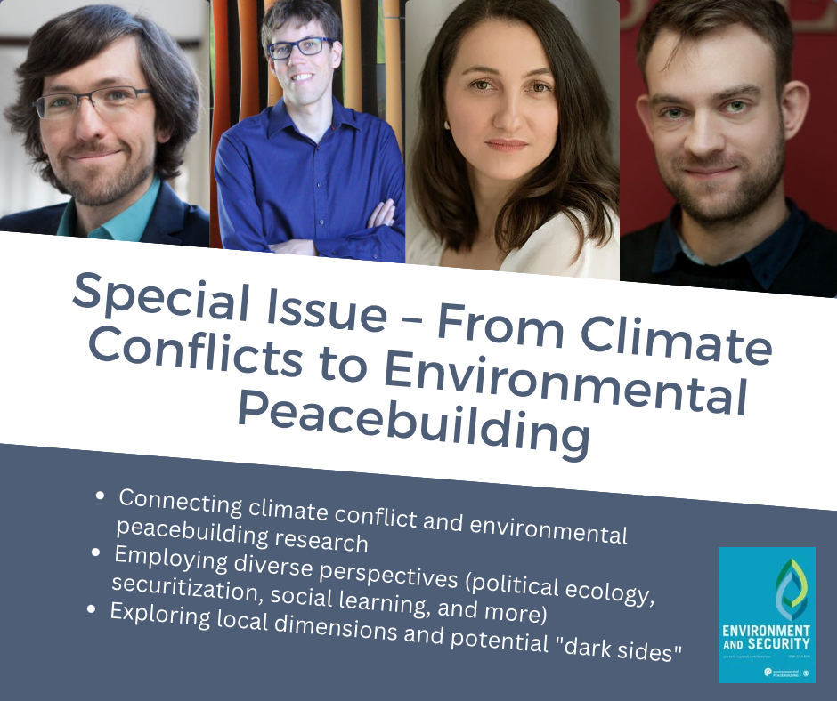 Sharepic of the Special Issue "From Climate Conflicts to Environmental Peacebuilding"